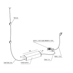Kit alimentation variateur...