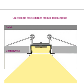 Gea Led GFA1412C Foco empotrable LED moderno