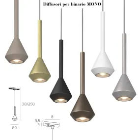 Top Light Stromschiene MONO MIXKIT 100 N OR