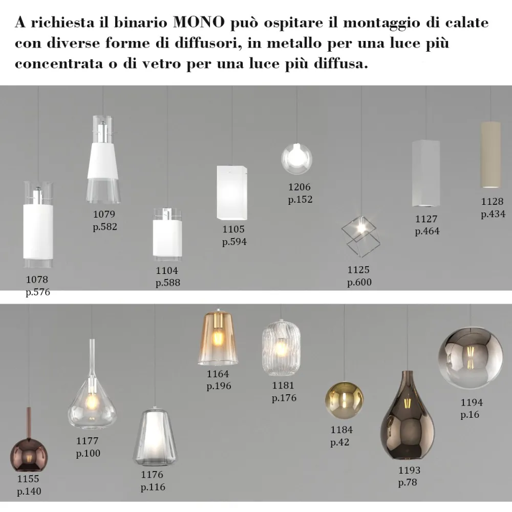 Top Light Stromschiene MONO MIXKIT 200 N OR