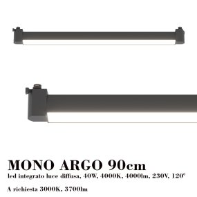 Rail Top Light MONO MIXKIT 300 N NE