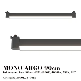 Binario Top Light MONO 1184 ECLIPSE NERO