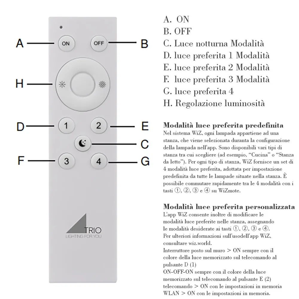 TRIO Lighting AARON 352710342 LED-RGBW-Kronleuchter