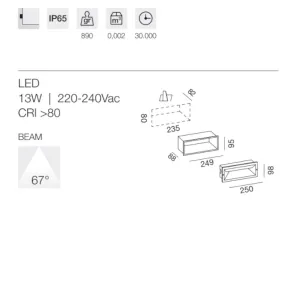 Gea Led OHRM GES351...