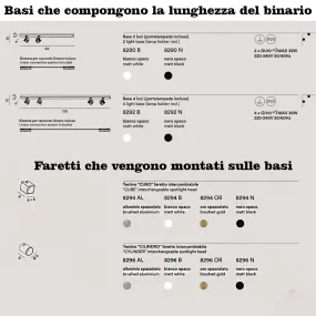 Binario faretti Perenz SNODO 8292N 8290N 8296 GU10 LED