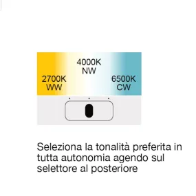 Foco empotrable Lampadari Bartalini TNIOP B LED