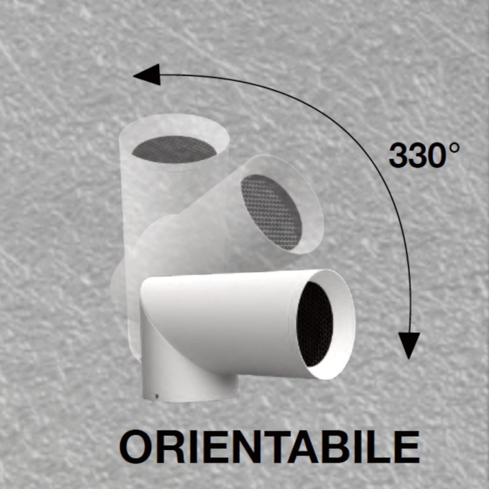 Lampadari Bartalini ARETAM N GU10 LED Lustres
