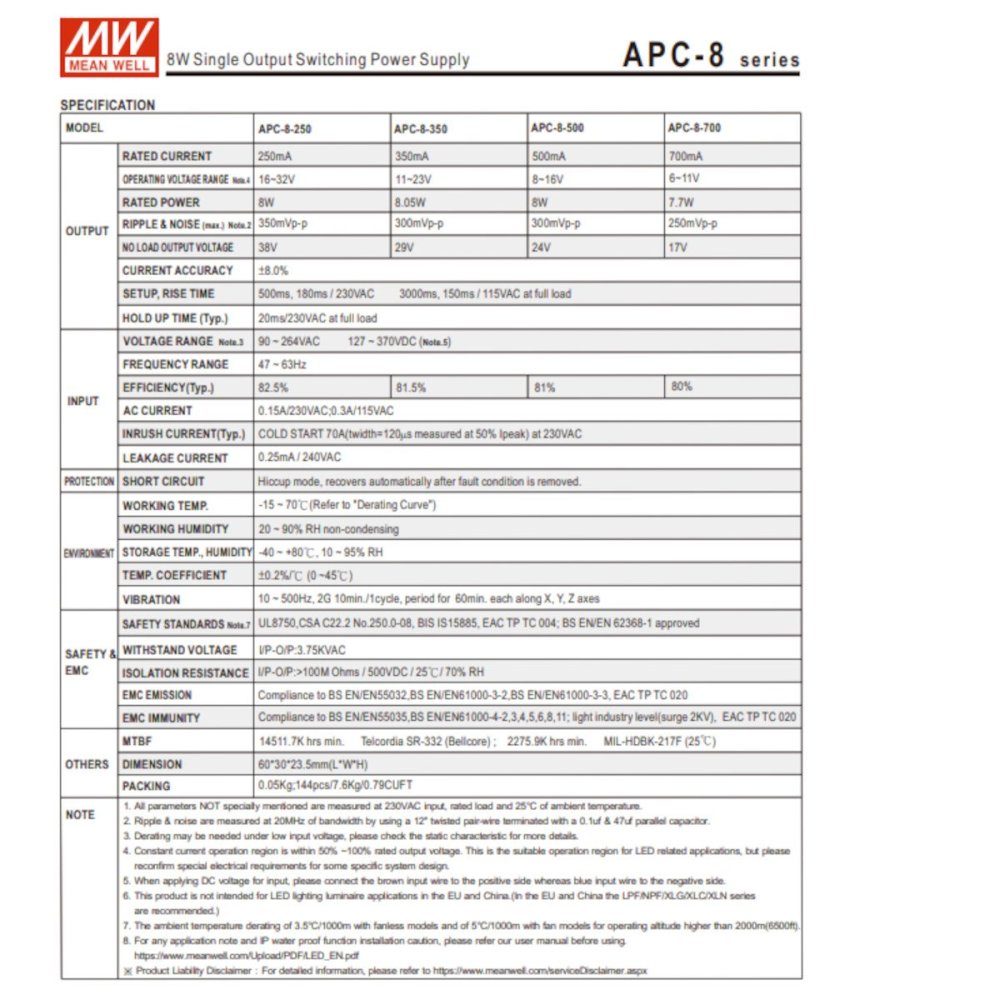 Driver Lampadari Bartalini APC 8 350 CC-350 mA 8W