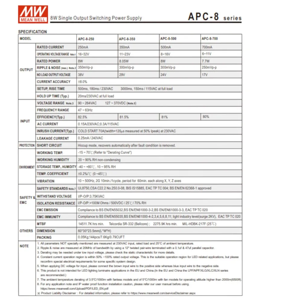 Treiber Lampadari Bartalini APC 8 350 CC-350 mA 8W
