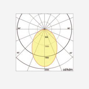 Lampadari Bartalini OLLEAFFAR SP2 3C LED