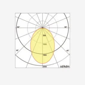 Lampadari Bartalini OLLEAFFAR SP2 3C LED