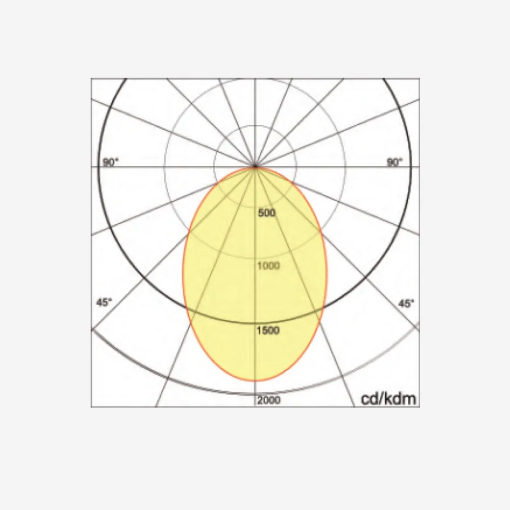 Lustres à gradins en craie Lampadari Bartalini OLLEAFFAR SP2 3C LED