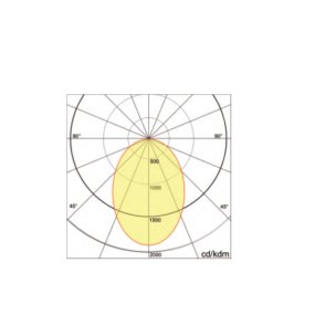 Lampadari Bartalini ONIGUREP SP5 3C LED