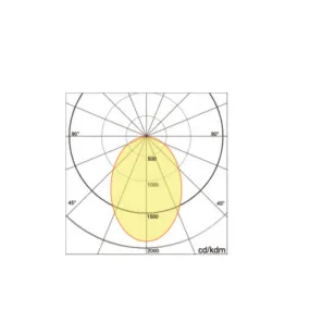Segnapasso gesso Lampadari Bartalini ONIGUREP SP5 3C LED