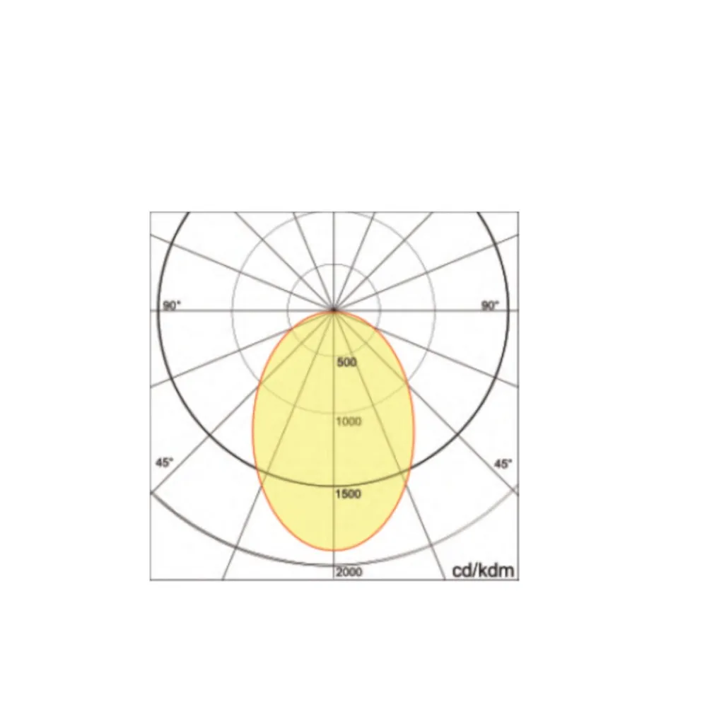 Segnapasso gesso Lampadari Bartalini ONIGUREP SP5 3C LED