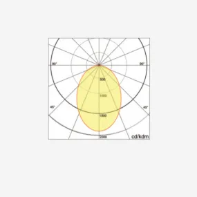 Lámpara Lampadari Bartalini AVONAC SP4 3C LED