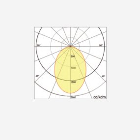 Gips Lampadari Bartalini AVONAC SP4 3C LED-Kronleuchter