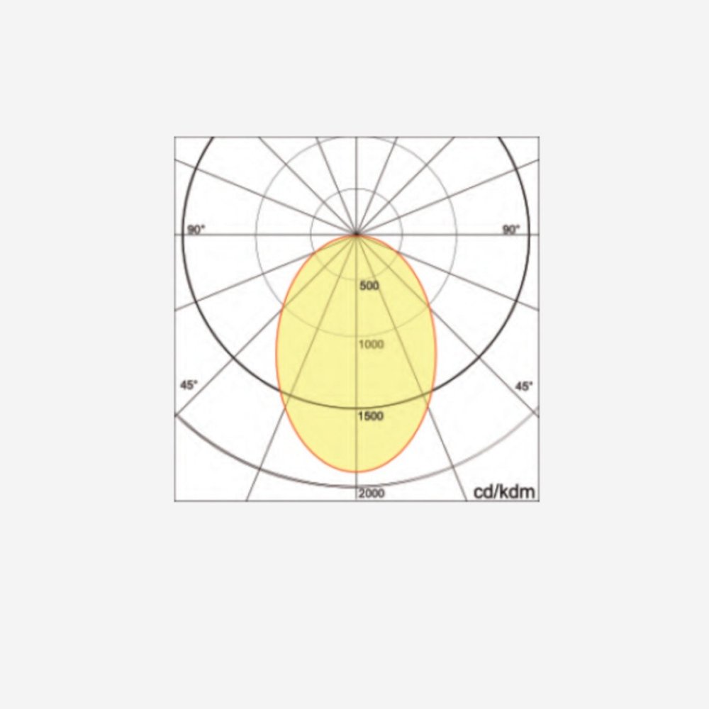 Lámpara Lampadari Bartalini AVONAC SP4 3C LED