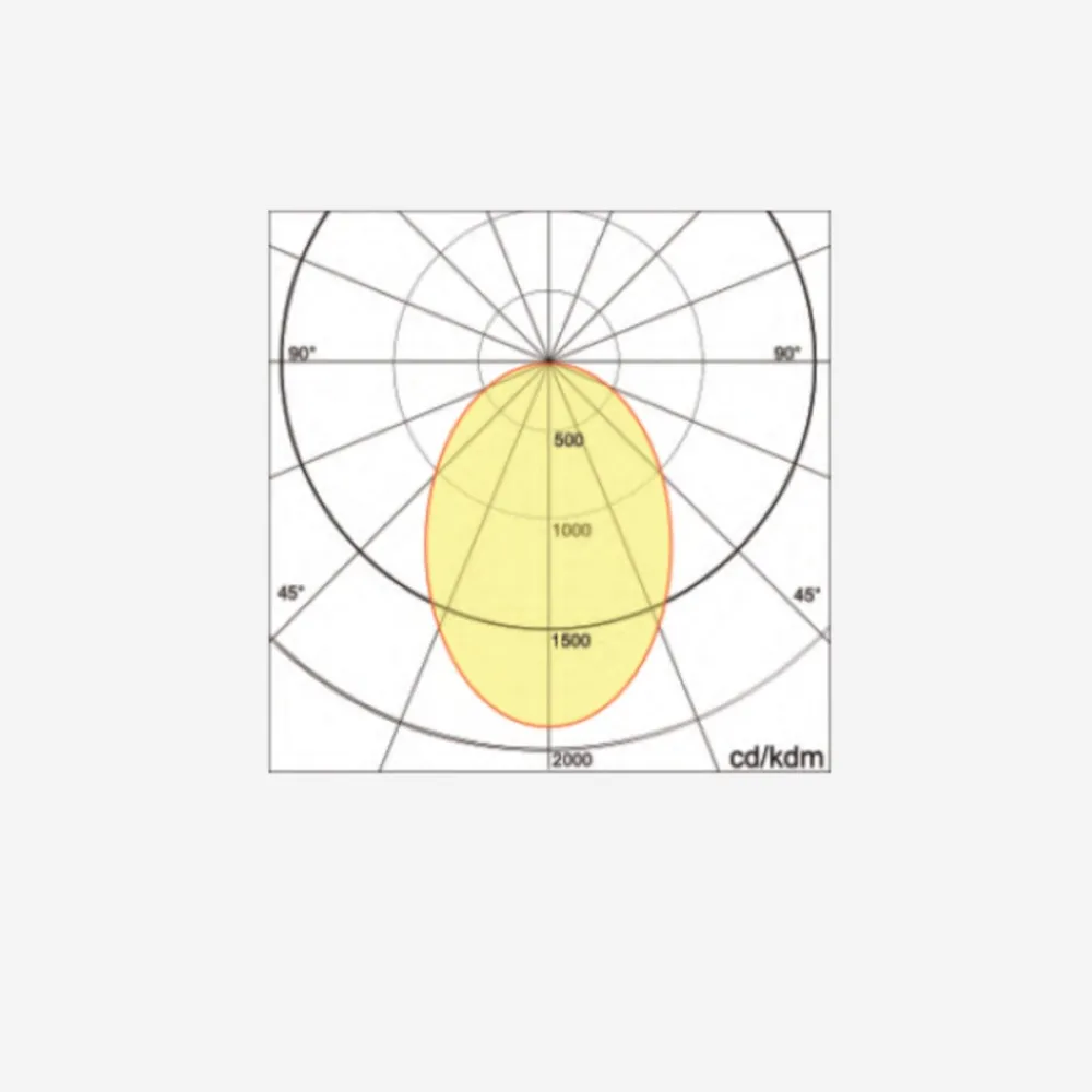 Lámpara Lampadari Bartalini AVONAC SP4 3C LED