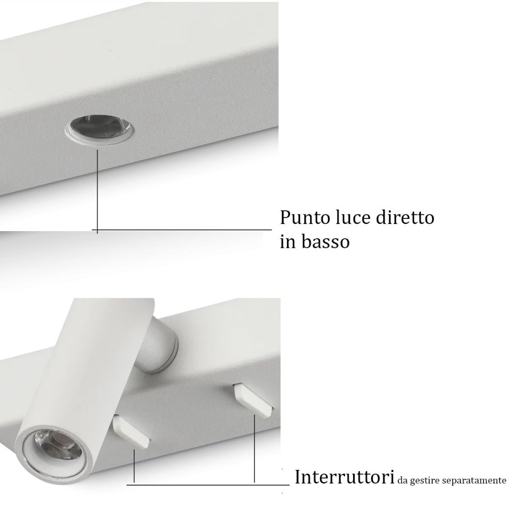 Ideal Lux LED-Wandleuchte BONNE NUIT 336794