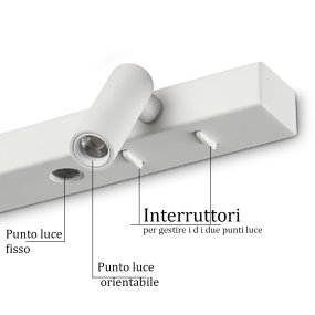 Aplique de pared LED para...