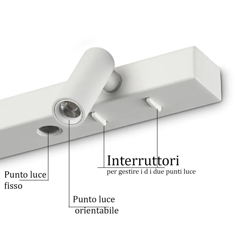 Aplique de pared LED Ideal Lux BONNE NUIT 345499