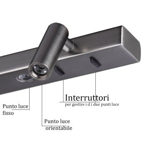 Applique murale LED Ideal...