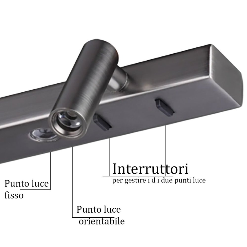 Applique led Ideal Lux BONNE NUIT 345482