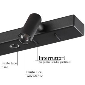 Applique murale LED Ideal...