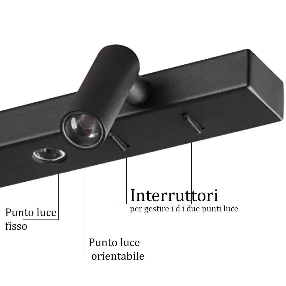 Applique led Ideal Lux BONNE NUIT 336817
