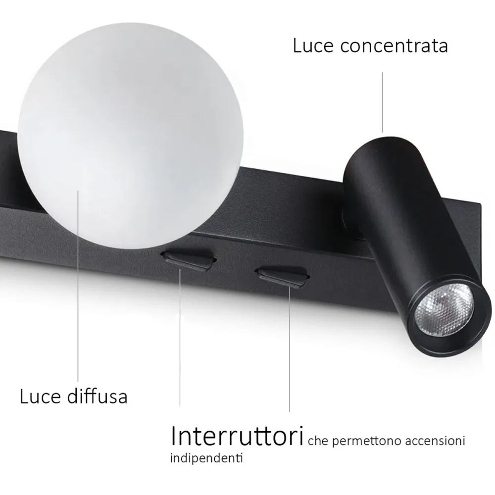 Ideal Lux BINOMIO AP 336664 Schwarze LED-Wandleuchte im modernen Stil