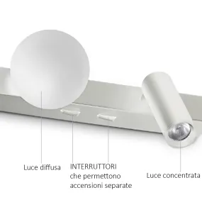 Ideal Lux BINOMIO AP 336534...