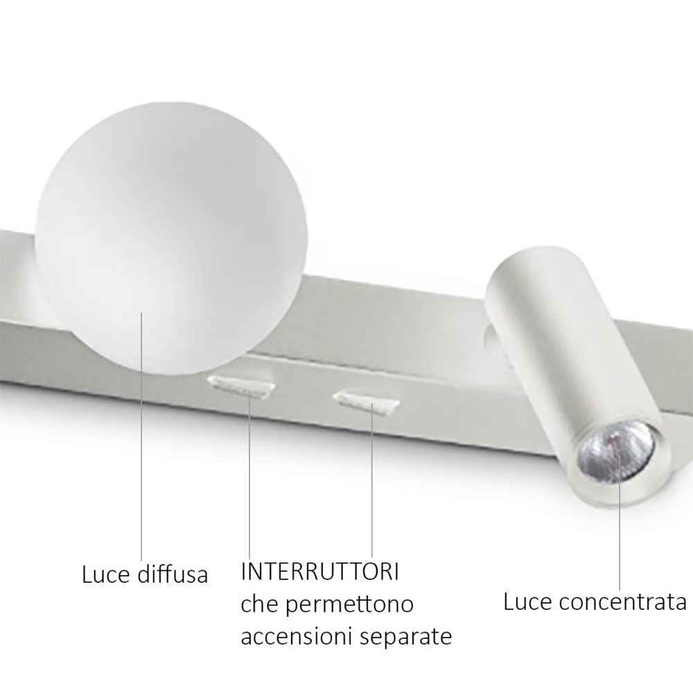 Applique moderna Ideal Lux PING PONG 336534 BIANCO