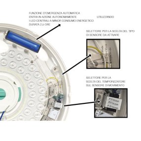 Lampadari Bartalini ANIMROAT LED CCT IP65