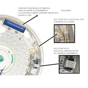 Plafoniera moderna Lampadari Bartalini ANIMROAT LED CCT IP65