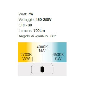 Moderne Deckenleuchte Lampadari Bartalini INEMEG N LED
