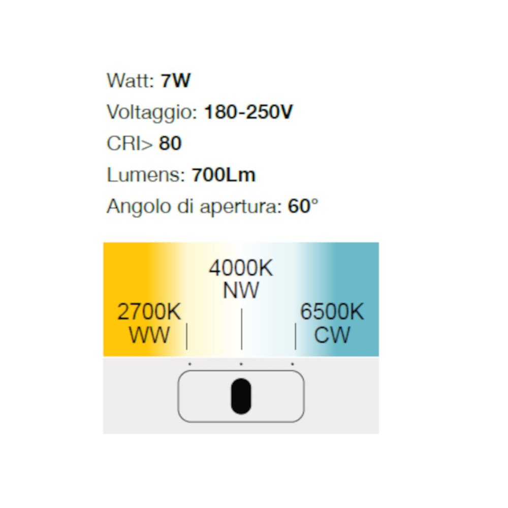 Lampadari Bartalini INEMEG N LED
