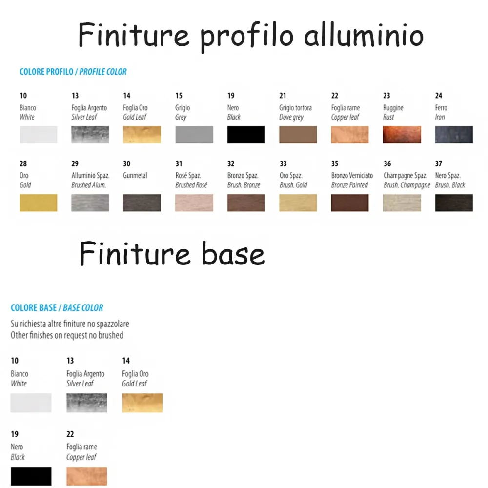 Aplique led Fratelli Braga GLIFO 2168 AD