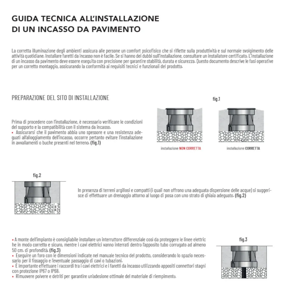 Spot encastré LED IP67 Sovil HANGAR 99278 09