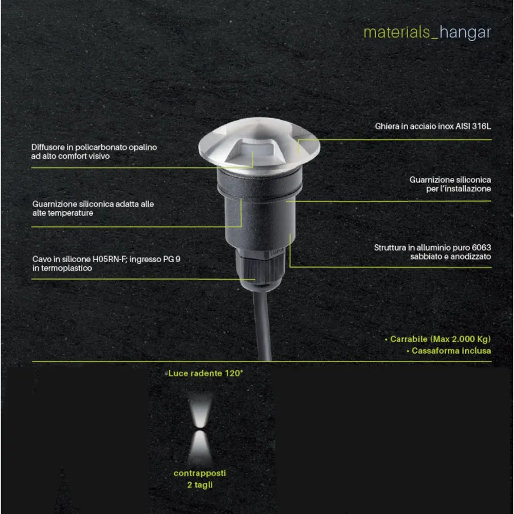 Foco empotrable LED IP67 Sovil HANGAR 99278 09