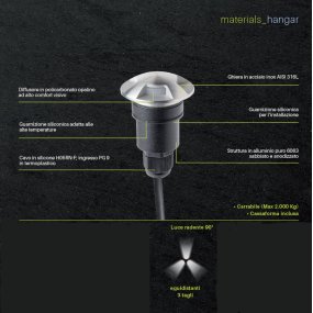 Foco empotrable LED Sovil HANGAR 99280 09