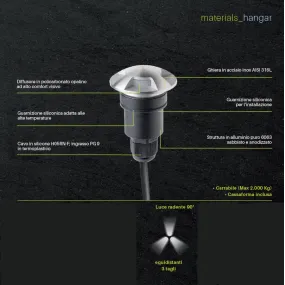 Spot encastré LED Sovil HANGAR 99280 09