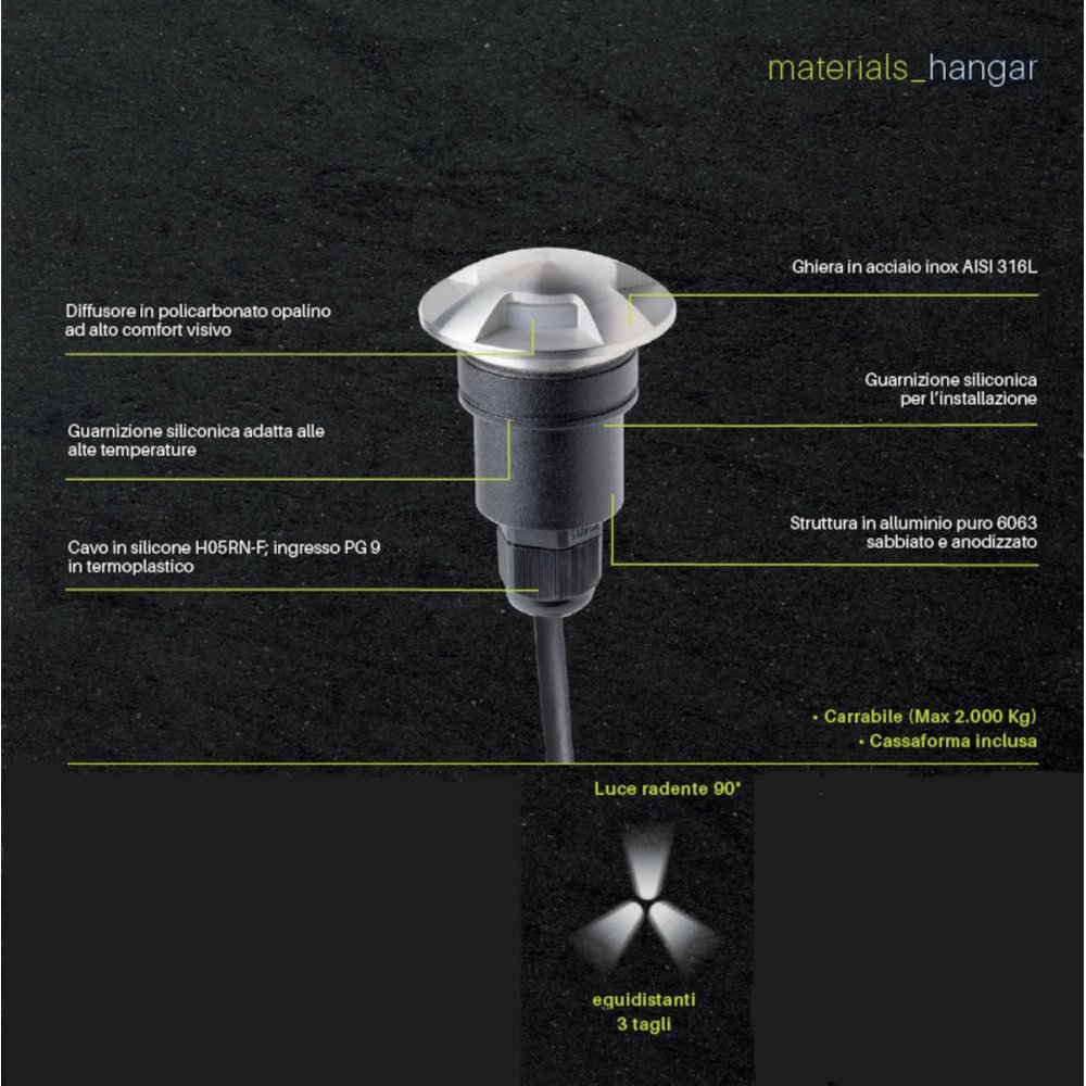 Foco empotrable LED Sovil HANGAR 99280 09