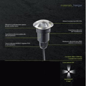 Faretto incasso Sovil HANGAR 99279 09 LED IP67