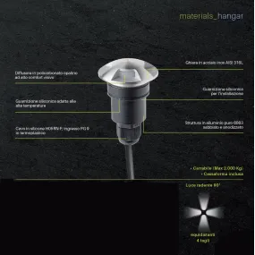 Spot encastré LED IP67 Sovil HANGAR 99279 09