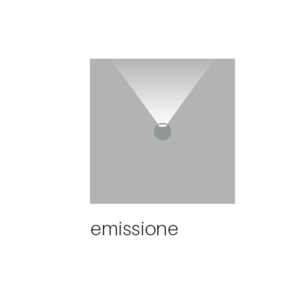 Foco empotrable LED Sovil SUP 98267 09