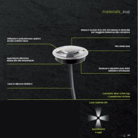Foco empotrable LED Sovil SUP 98269 09