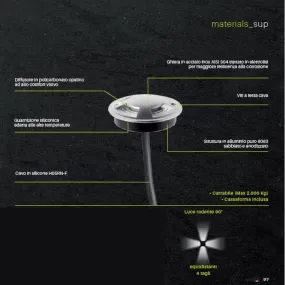 Spot encastré LED Sovil SUP 98269 09