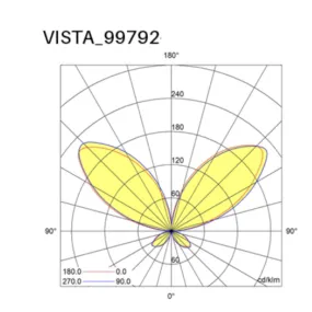 Lampadaire Sovil Lighting VISTA 99792 16 LED IP65
