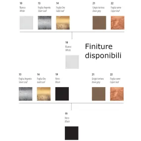 Lámpara de mesa moderna Fratelli Braga NUVOLA 2092 L LED